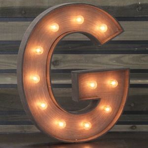 Meet your Posher, Gailen